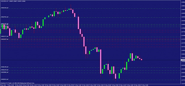 Click to Enlarge

Name: audusd.jpg
Size: 108 KB