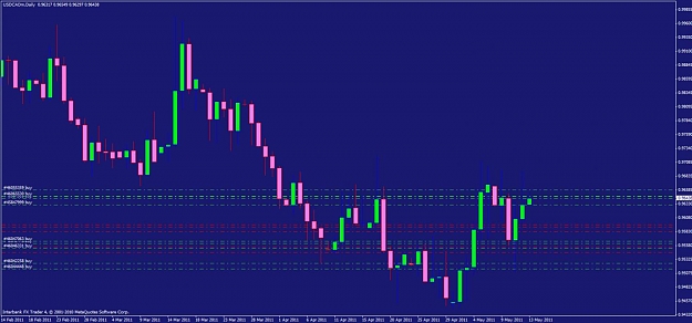 Click to Enlarge

Name: usdcad.jpg
Size: 94 KB