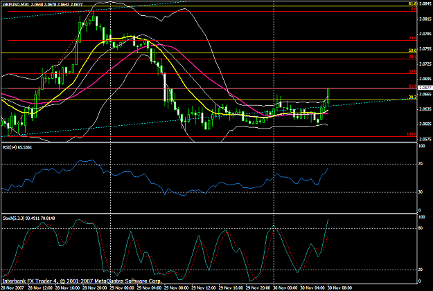 Click to Enlarge

Name: gbpusd500a.PNG
Size: 30 KB