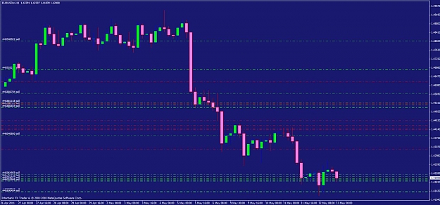 Click to Enlarge

Name: eurusd.jpg
Size: 117 KB