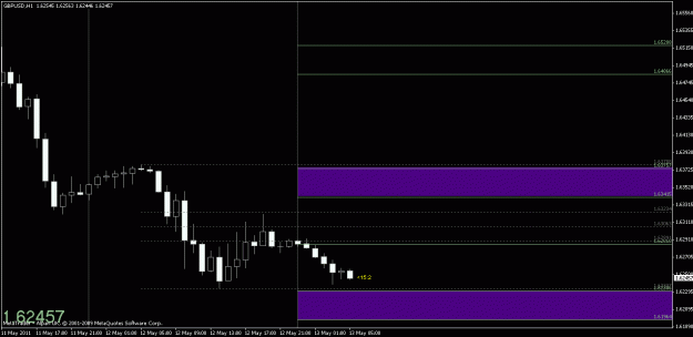 Click to Enlarge

Name: chart1.gif
Size: 14 KB