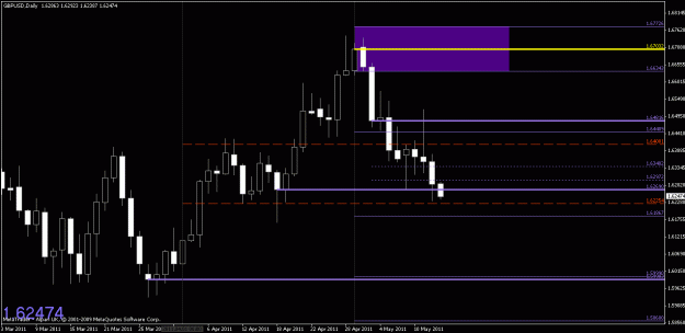 Click to Enlarge

Name: chart1.gif
Size: 17 KB