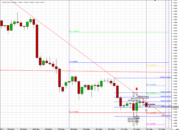 Click to Enlarge

Name: Chart_EUR_USD_4 Hours_snapshot.png
Size: 50 KB