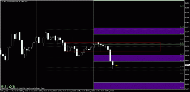 Click to Enlarge

Name: chart1.gif
Size: 16 KB