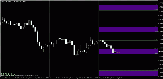 Click to Enlarge

Name: chart1.gif
Size: 15 KB