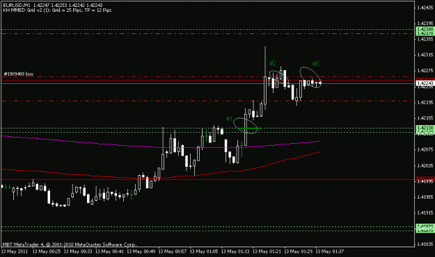 Click to Enlarge

Name: eur_long.gif
Size: 11 KB