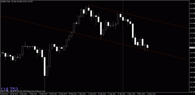 Click to Enlarge

Name: chart1.gif
Size: 15 KB