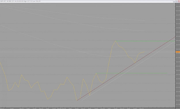 Click to Enlarge

Name: PriceAction_line.jpg
Size: 79 KB
