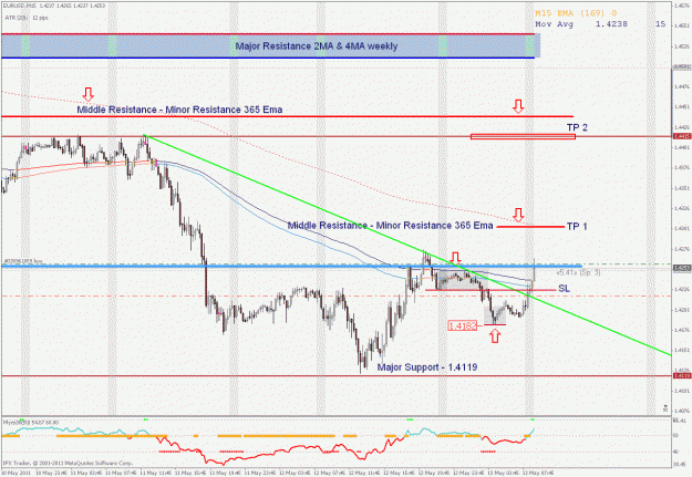 Click to Enlarge

Name: eu13.01.2011.gif
Size: 43 KB