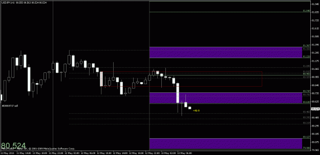 Click to Enlarge

Name: chart1.gif
Size: 16 KB
