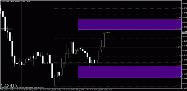 Click to Enlarge

Name: chart1.gif
Size: 17 KB