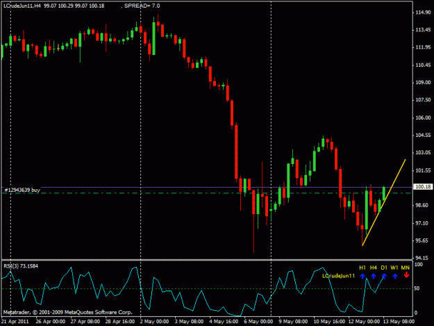 Click to Enlarge

Name: trenddisplay.gif
Size: 17 KB