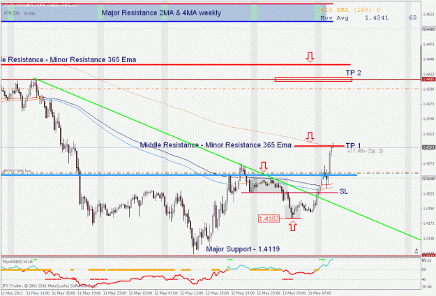 Click to Enlarge

Name: eu13.01.2011a.gif
Size: 37 KB