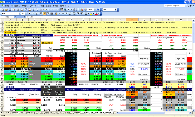 Click to Enlarge

Name: 2011-05-12_23h15 - Pivots + ZigZag A-B-C _ EURUSD _ Rollover Close _ W-19.PNG
Size: 119 KB