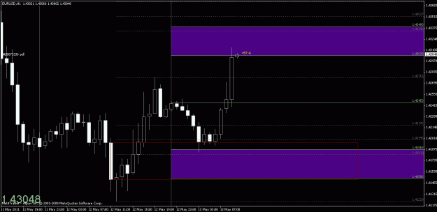 Click to Enlarge

Name: chart1.gif
Size: 18 KB