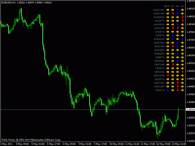 Click to Enlarge

Name: eurusd.gif
Size: 14 KB