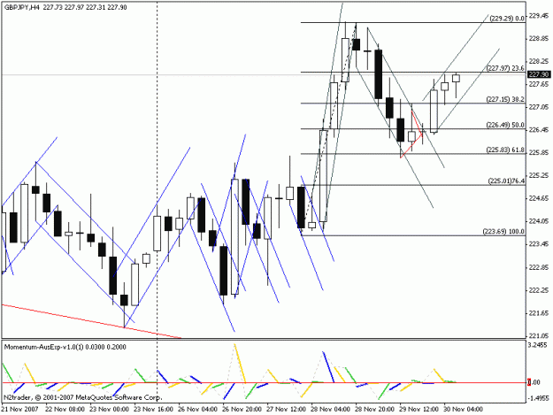 Click to Enlarge

Name: 4hr gj fib.gif
Size: 17 KB
