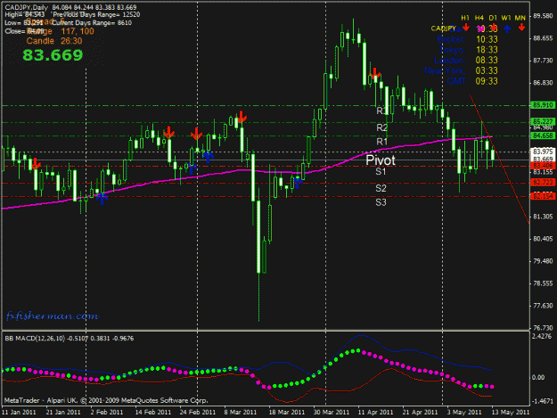 Click to Enlarge

Name: cadjpy 1352011.gif
Size: 28 KB