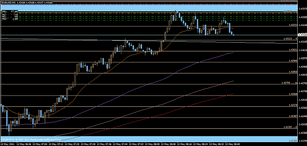 Click to Enlarge

Name: eurusd.png
Size: 43 KB