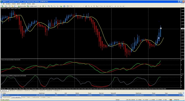 Click to Enlarge

Name: eurusd.jpg
Size: 157 KB