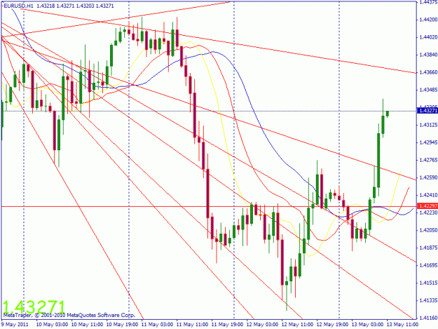 Click to Enlarge

Name: euro.gif
Size: 26 KB