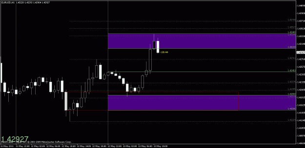 Click to Enlarge

Name: chart1.gif
Size: 16 KB