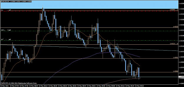 Click to Enlarge

Name: eurusd.png
Size: 45 KB