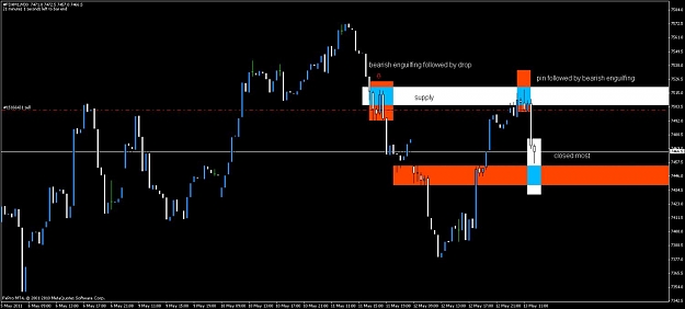 Click to Enlarge

Name: dax.jpg
Size: 72 KB