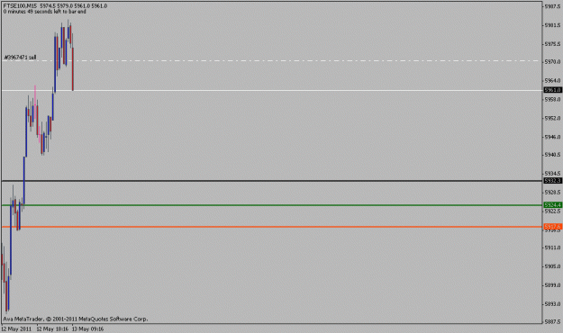 Click to Enlarge

Name: ftse.gif
Size: 8 KB