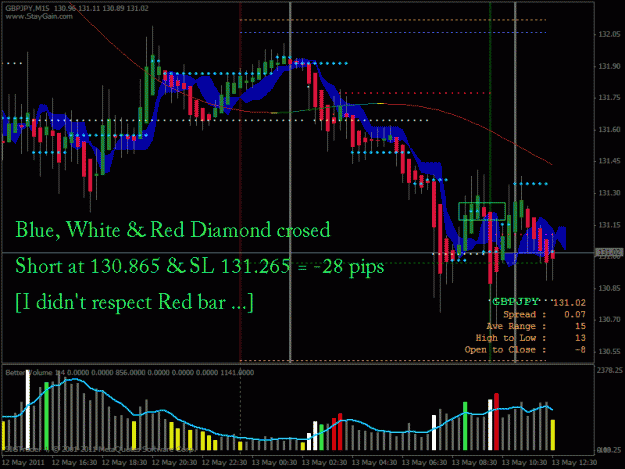 Click to Enlarge

Name: gbpjpy.gif
Size: 31 KB