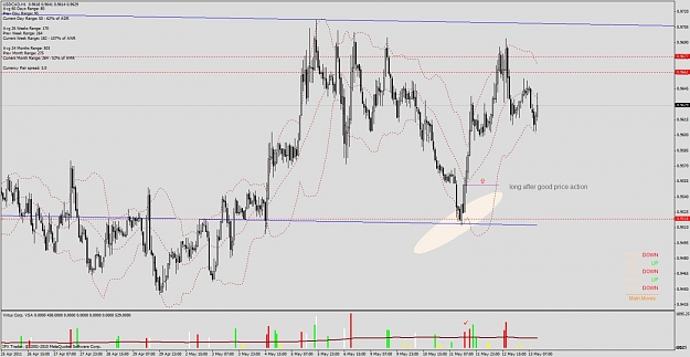 Click to Enlarge

Name: usdcad_h1.jpg
Size: 115 KB