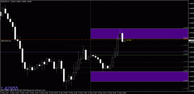 Click to Enlarge

Name: chart1.gif
Size: 16 KB