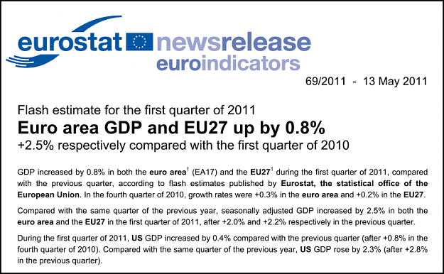 Click to Enlarge

Name: eu gdp.PNG
Size: 98 KB