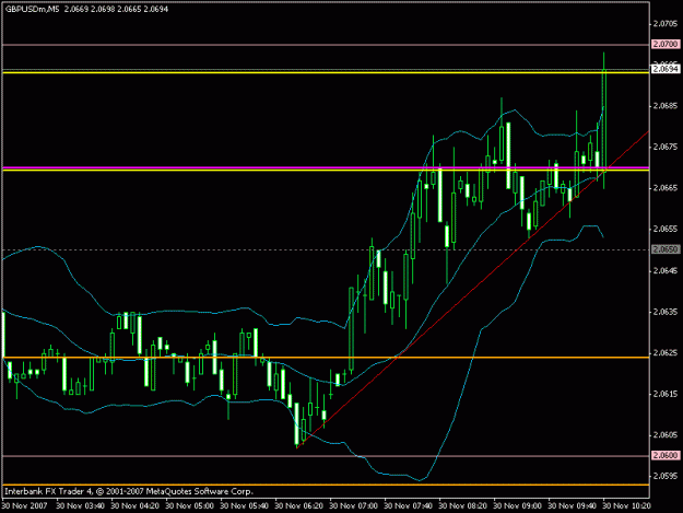 Click to Enlarge

Name: gbp2.gif
Size: 14 KB