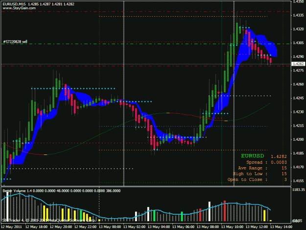Click to Enlarge

Name: EURUSD.gif
Size: 30 KB