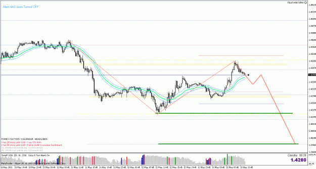 Click to Enlarge

Name: speculation_13-05-2011_eu3.gif
Size: 27 KB