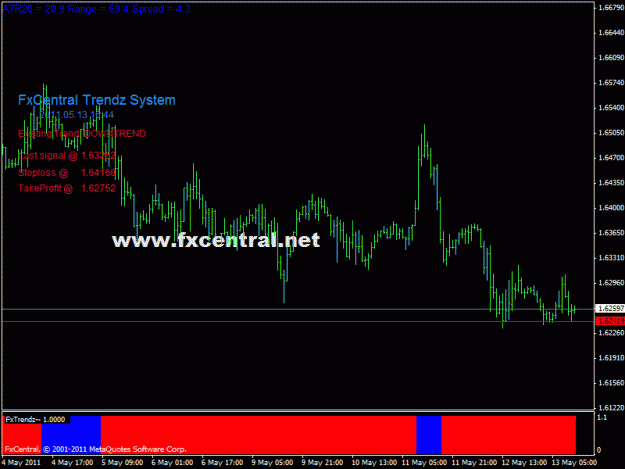 Click to Enlarge

Name: gbpusd.gif
Size: 20 KB