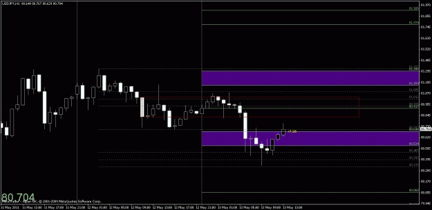 Click to Enlarge

Name: chart1.gif
Size: 16 KB
