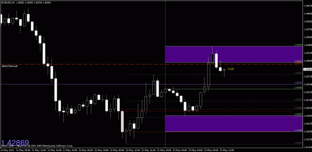 Click to Enlarge

Name: chart1.gif
Size: 17 KB