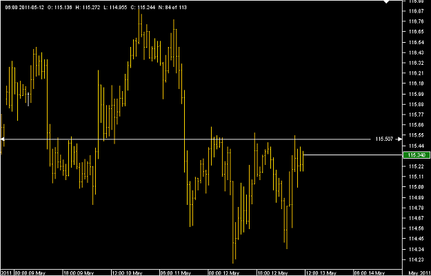 Click to Enlarge

Name: Chart_EUR_JPY_Hourly_snapshot.png
Size: 10 KB