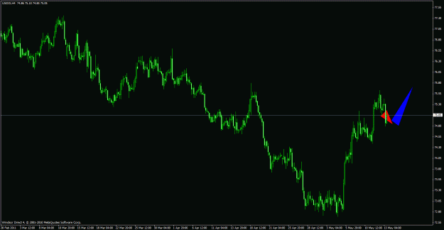 Click to Enlarge

Name: usd2.gif
Size: 24 KB