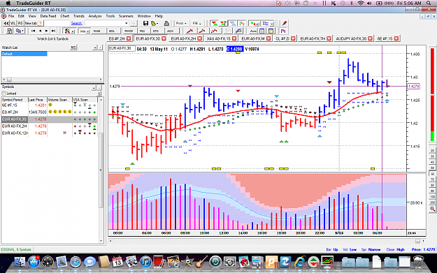 Click to Enlarge

Name: Screen shot 2011-05-13 at 5.06.17 AM.png
Size: 280 KB