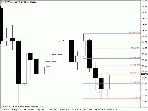 Click to Enlarge

Name: weekly gj.gif
Size: 10 KB