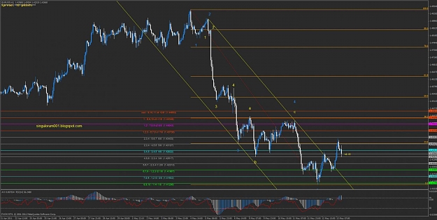 Click to Enlarge

Name: 0513201 1h noon main count bearish eurusd.jpg
Size: 126 KB