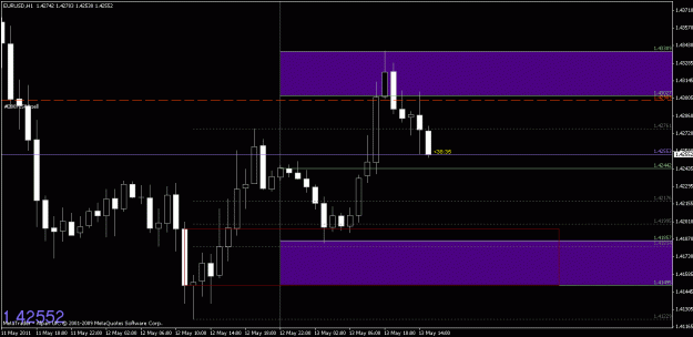 Click to Enlarge

Name: chart1.gif
Size: 17 KB