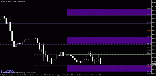 Click to Enlarge

Name: chart1.gif
Size: 17 KB