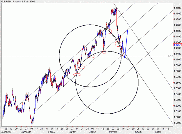 Click to Enlarge

Name: EURUSD.gif
Size: 24 KB
