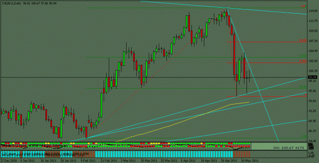 Click to Enlarge

Name: 1d oil.gif
Size: 18 KB