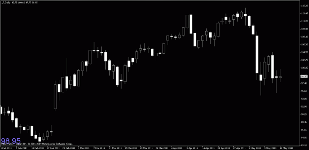 Click to Enlarge

Name: chart1.gif
Size: 13 KB