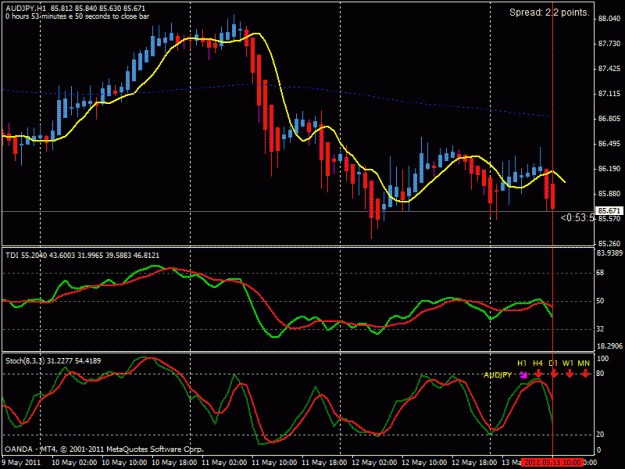 Click to Enlarge

Name: audjpy.gif
Size: 24 KB